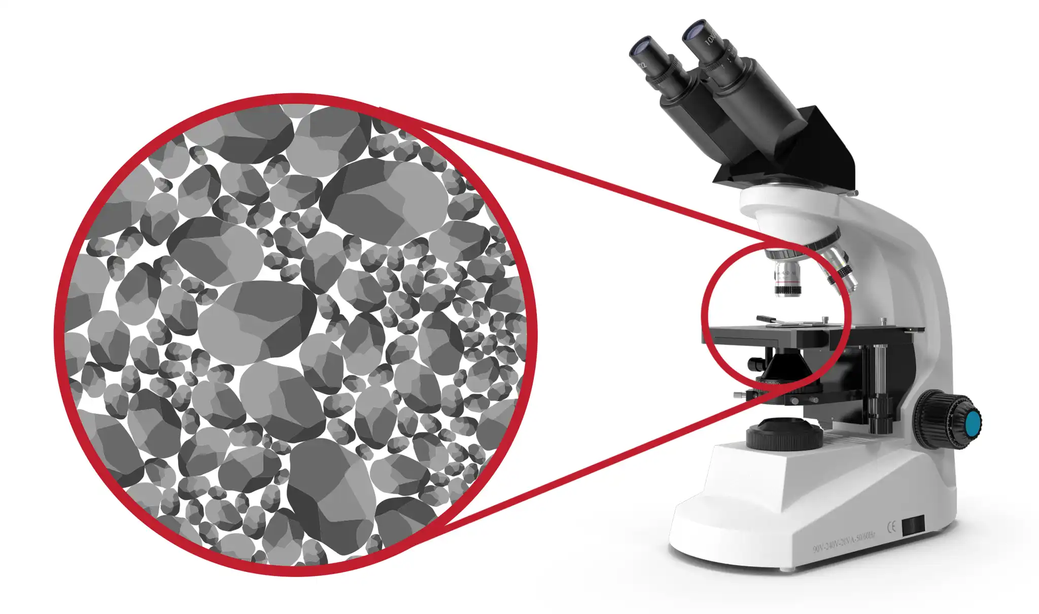 Analysis of Shape and Surface Texture